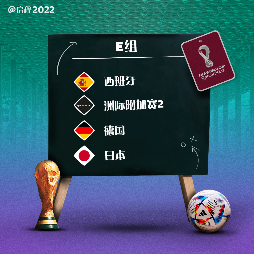 到了全世界